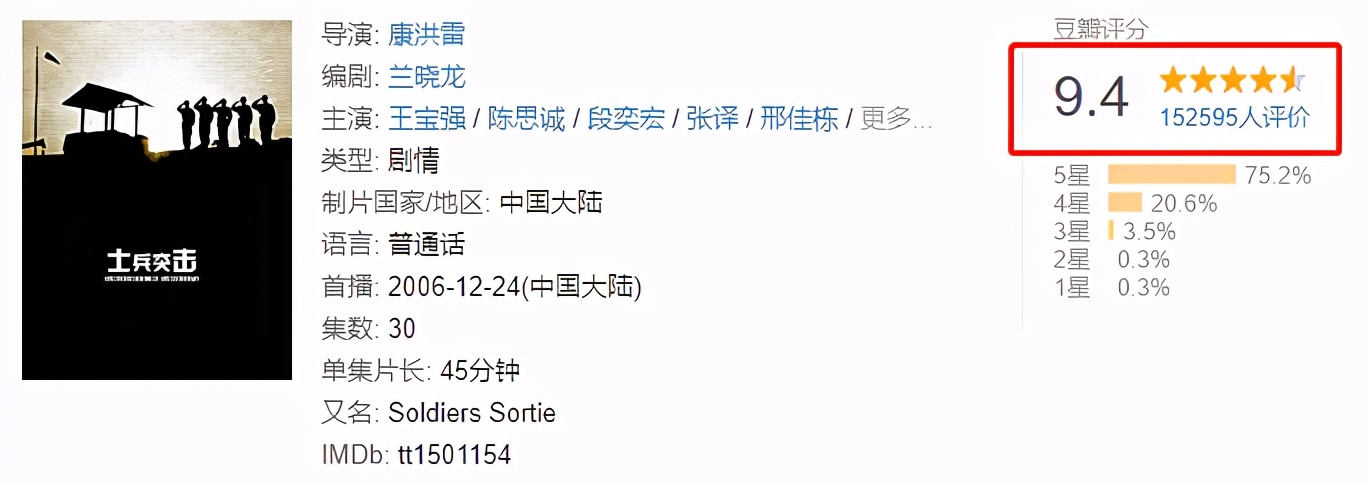 è‚–æˆ˜é»„æ™¯ç‘œã€ŠçŽ‹ç‰Œéƒ¨é˜Ÿã€‹ç»ˆäºŽè¦æ¥äº†ï¼Œä¸Šæ˜Ÿå¤®è§†æŽ’é¢è¶³ï¼Œå¤§çˆ†æ¬¾é¢„定